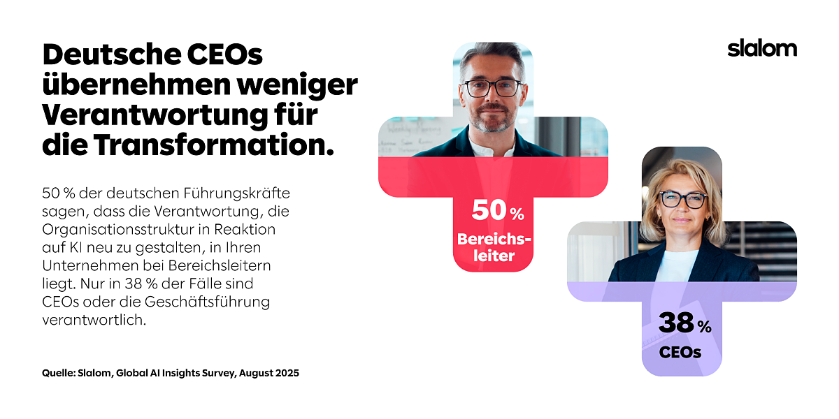 Transformationsverantwortung in deutschen Unternehmen