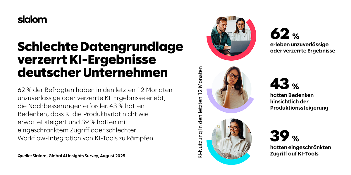 Schlechte Datengrundlage in deutschen Unternehmen