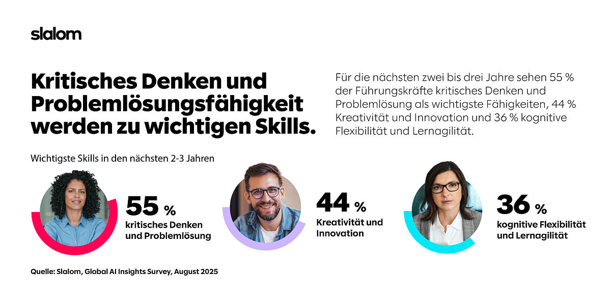 Zukunftsfähige Skills der nächsten 2-3 Jahre