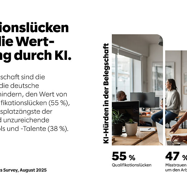 Hürden in der Belegschaft, die die KI-Wertrealisierung bremsen